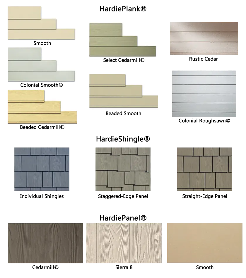 Hardie Plank Siding Profiles at Larry Childs blog